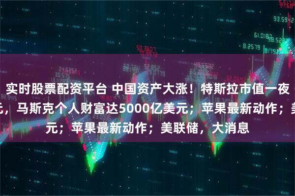 实时股票配资平台 中国资产大涨！特斯拉市值一夜增加490亿美元，马斯克个人财富达5000亿美元；苹果最新动作；美联储，大消息